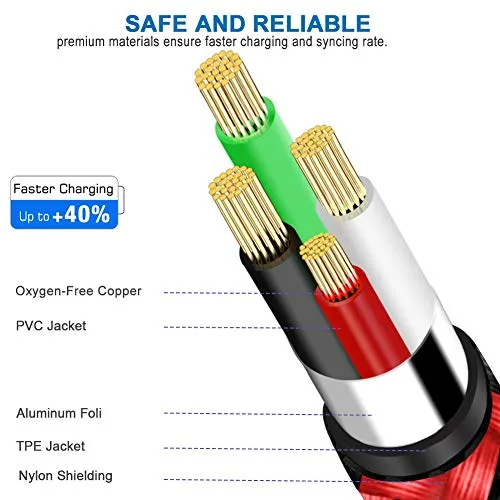 10FT Micro USB Cable for Fire 7 8 10 4th 5th 6th 7th Generation,Kindle Tablet HD HDX E-Readers,Xbox One/PS4 Controller,Fast Fire Charger Cord,Samsung S7/S6 Nylon Braided Android Charging Cable