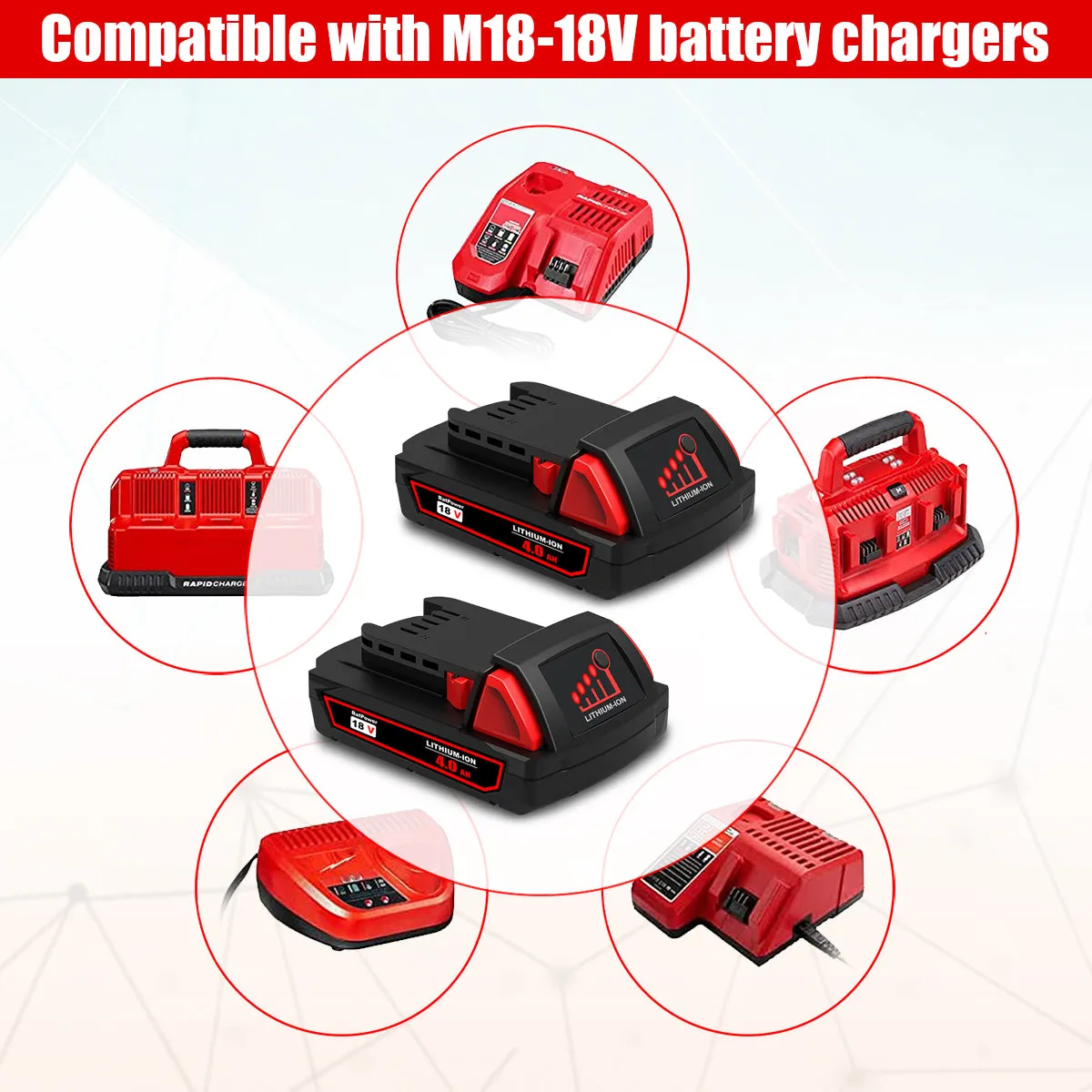 18V 4.0AH 48-11-1820 Compact Battery with Charger Combo for Milwaukee 18V M18 Battery and Charger 2.0 AH 1.5 Ah 3.0 Ah 18V Lithium Battery Charger Kit