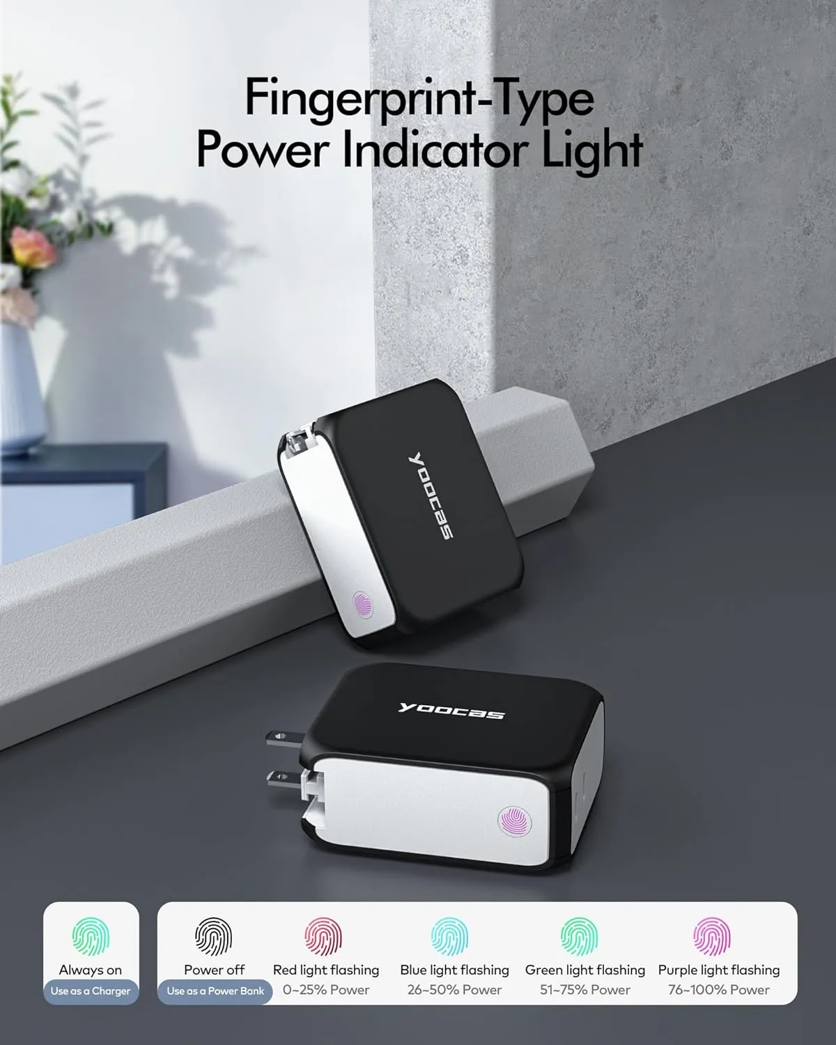 2-in-1 5000mAh Power Bank-45W Portable Charger yoocas