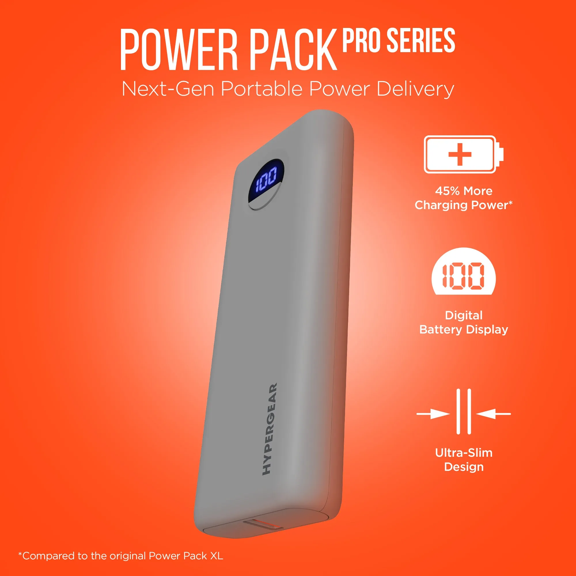 20,000mAh | Power Pack Pro  Fast Charge Power Bank with 35W USB-C PD PPS and Digital Display | Gray