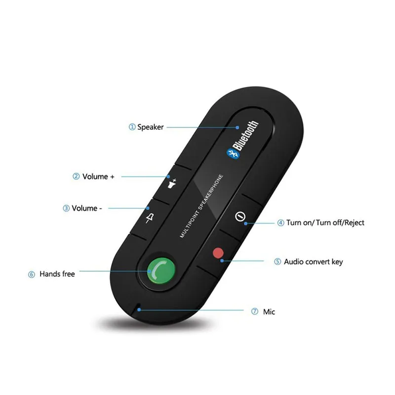 2019 Bluetooth Handsfree Car Kit Wireless Bluetooth Speaker Phone MP3 Music Player Sun Visor Clip Speakerphone with Car Charger