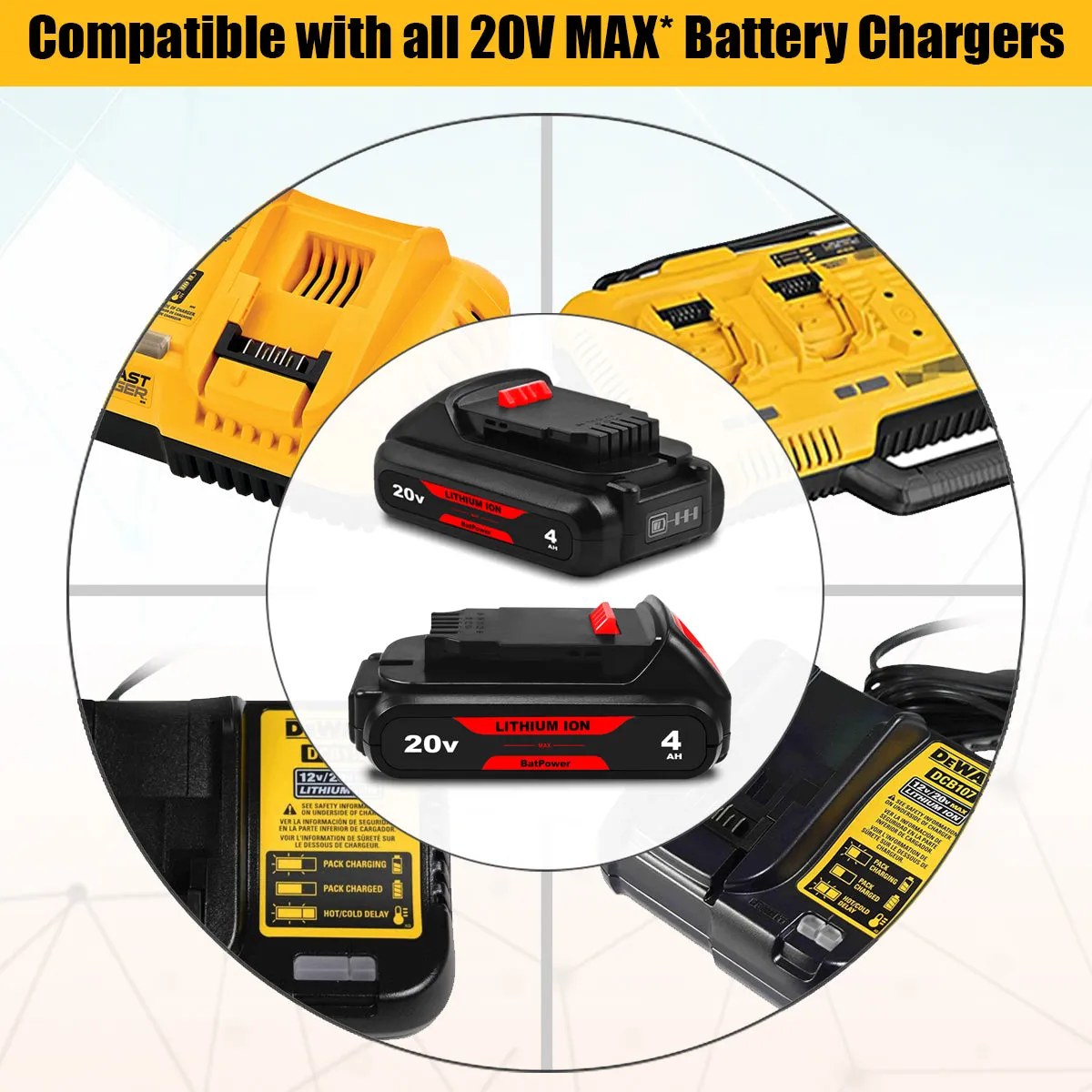 20V MAX 4Ah DCB203 Compact Battery Replacement for Dewalt 20V Max Battery 2.0Ah 3.0Ah 1.5Ah DCB203 DCB201 Dewalt 20V Max XR Battery 2Ah 3Ah 1.5Ah