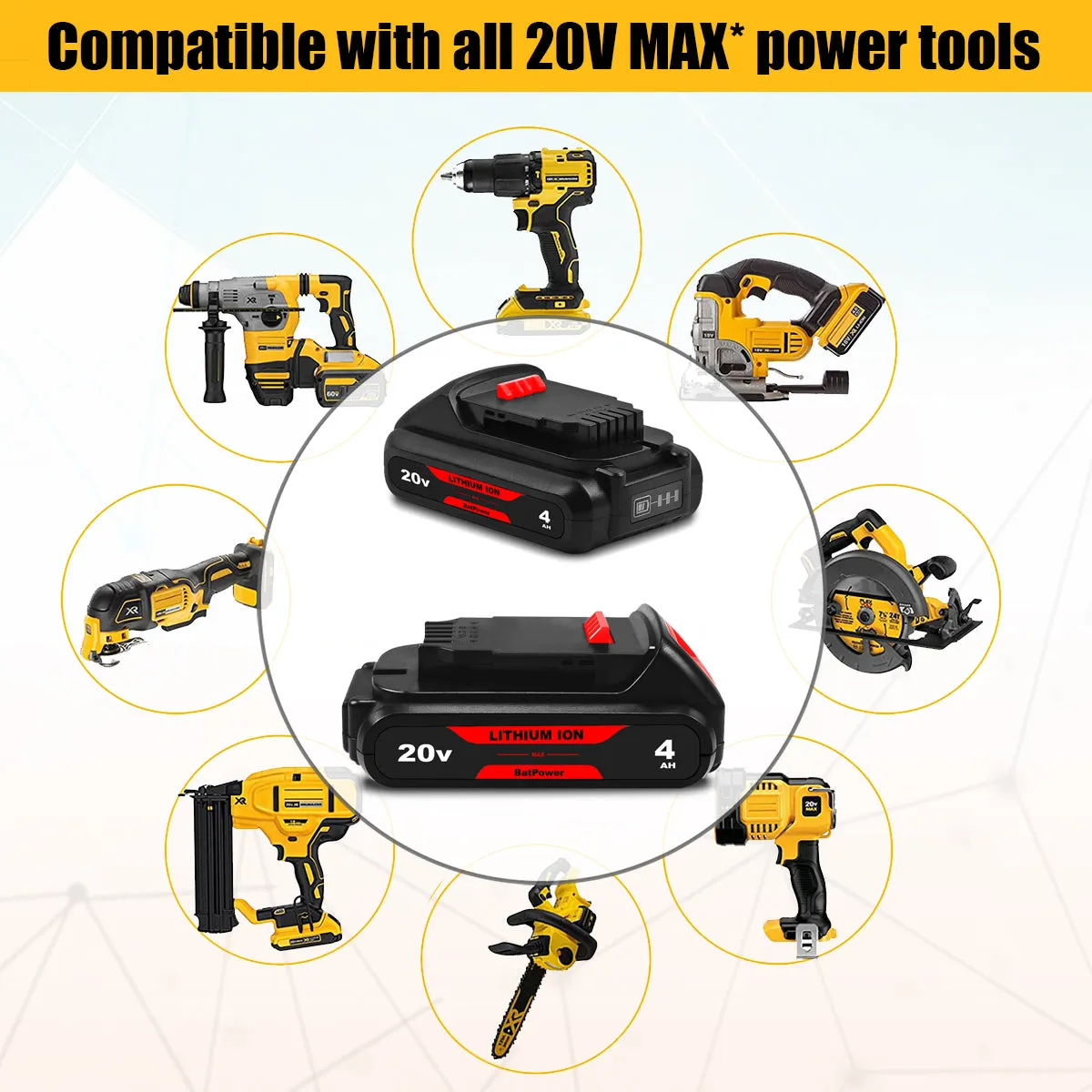 20V MAX 4Ah DCB203 Compact Battery Replacement for Dewalt 20V Max Battery 2.0Ah 3.0Ah 1.5Ah DCB203 DCB201 Dewalt 20V Max XR Battery 2Ah 3Ah 1.5Ah