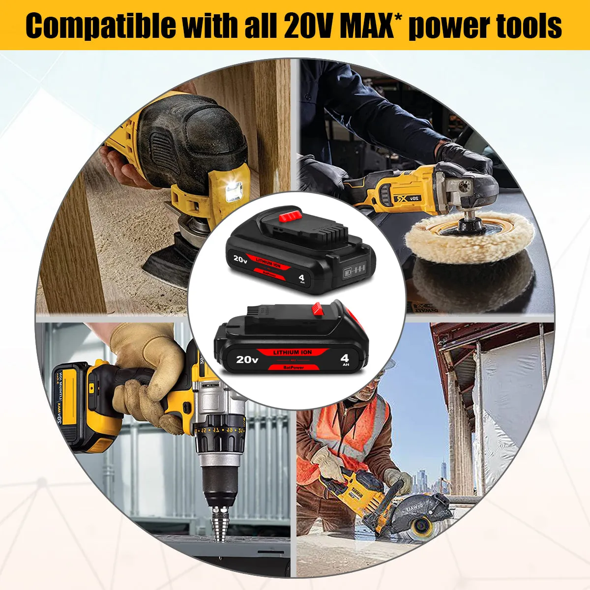 20V MAX 4Ah DCB203 Compact Battery Replacement for Dewalt 20V Max Battery 2.0Ah 3.0Ah 1.5Ah DCB203 DCB201 Dewalt 20V Max XR Battery 2Ah 3Ah 1.5Ah