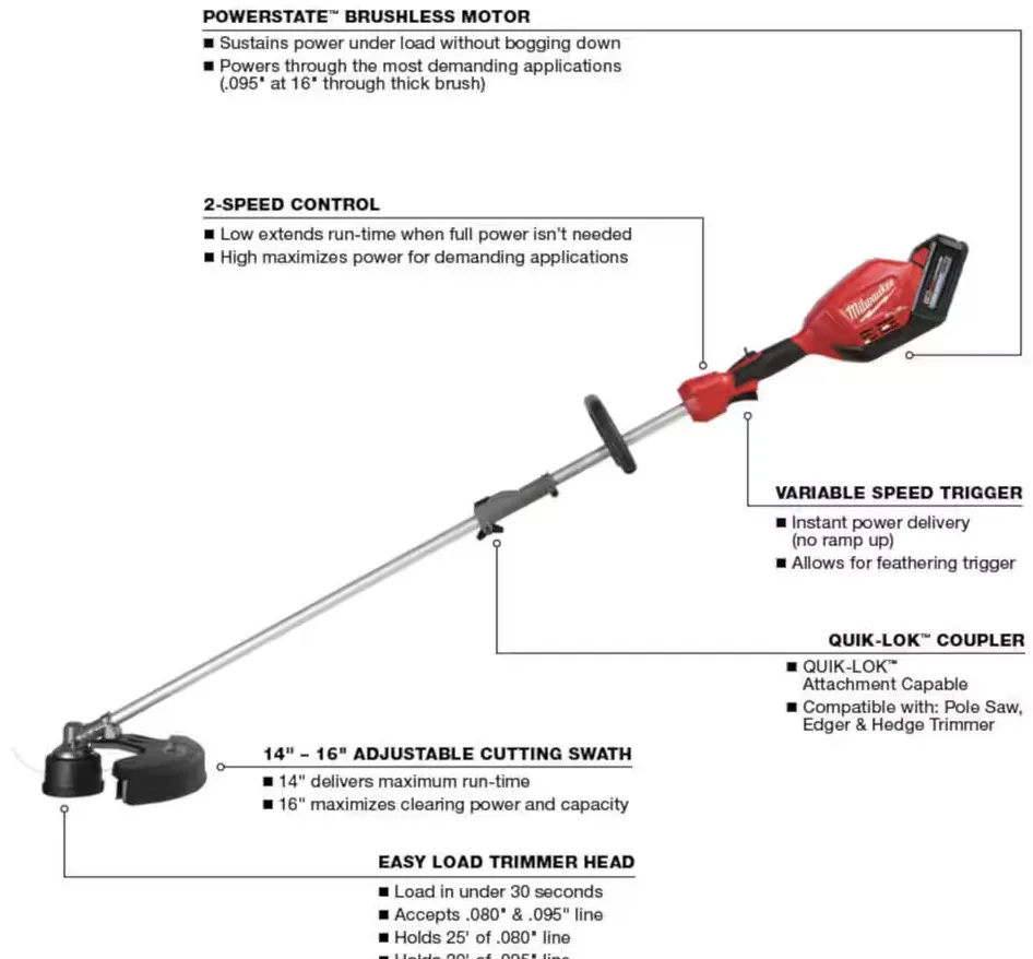 2825-21ST Milwaukee M18 Fuel String Trimmer w/ QUik-LOK Kit