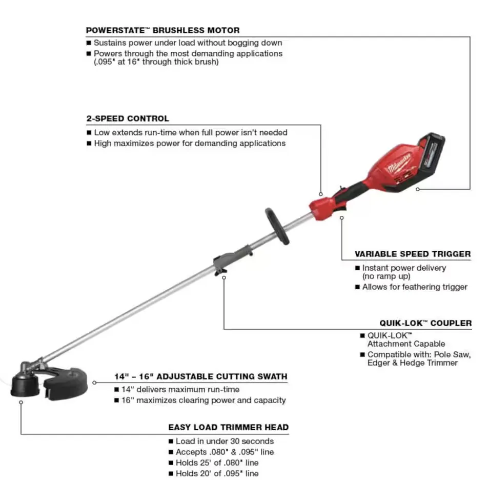 3000-21 Milwaukee M18 Fuel 2 Tool Combo Kit (Trimmer & Blower Combo)