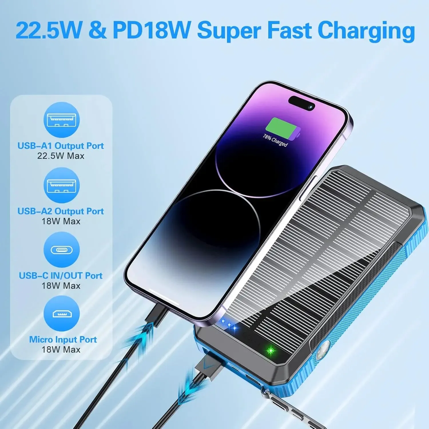 33800mAh Power Bank – 7 Outputs, 4 Inputs & Solar Charger