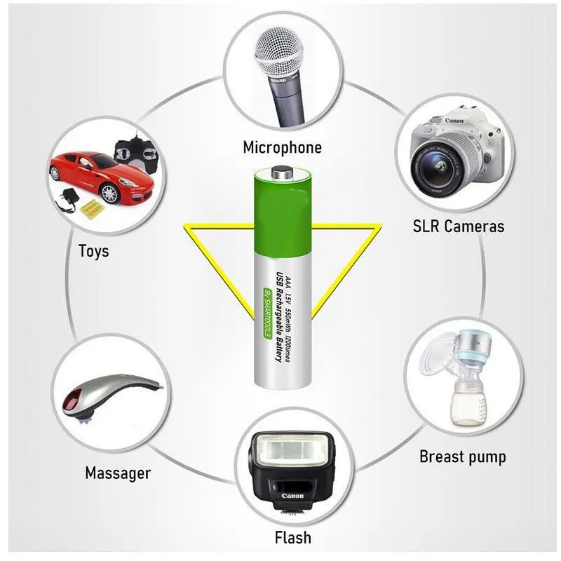 4X AAA NIMH BATTERIES W/ USB RECHARGE CABLE