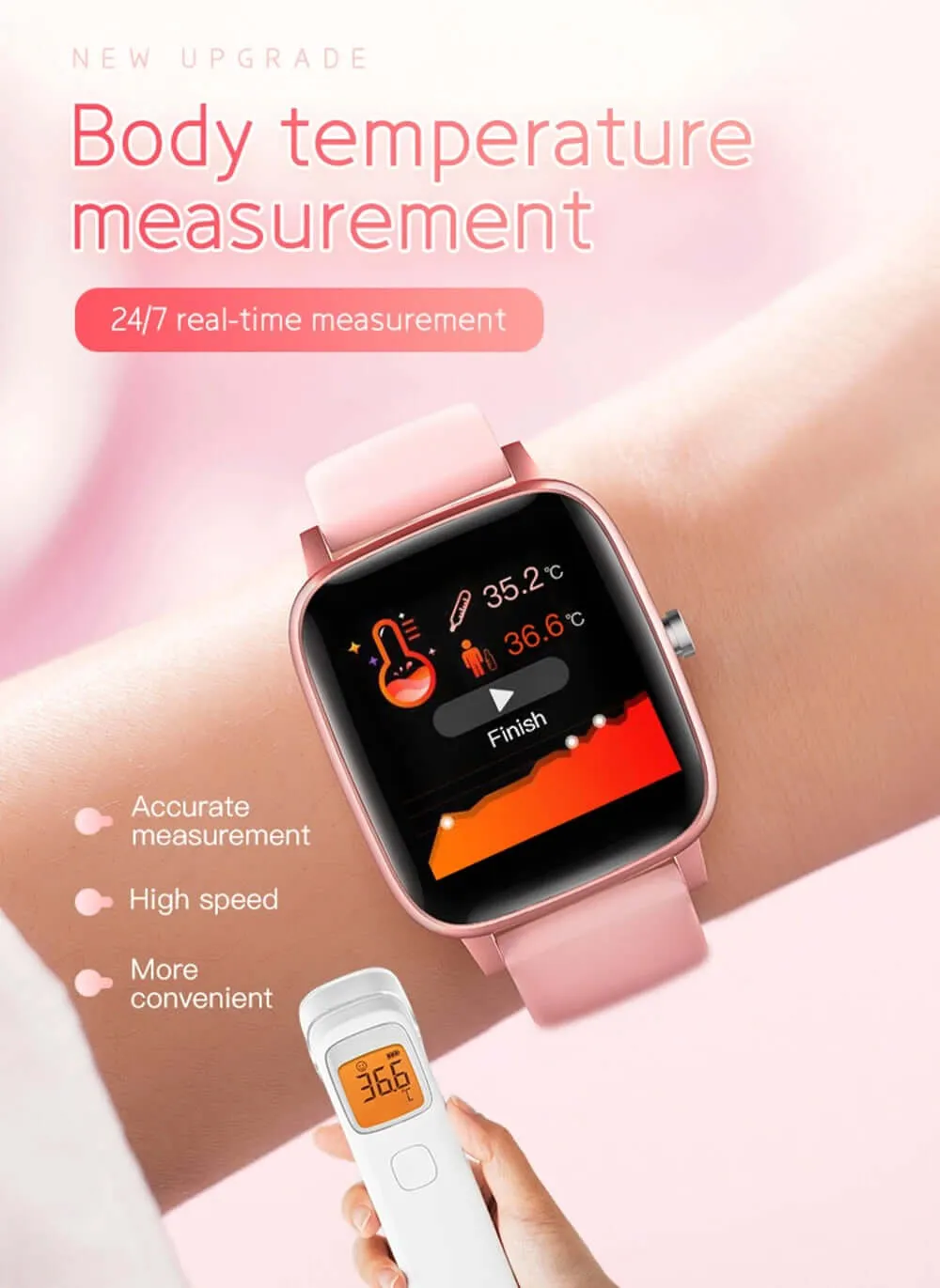 Android Smart Watch Heart rate Monitor with Body Temperature