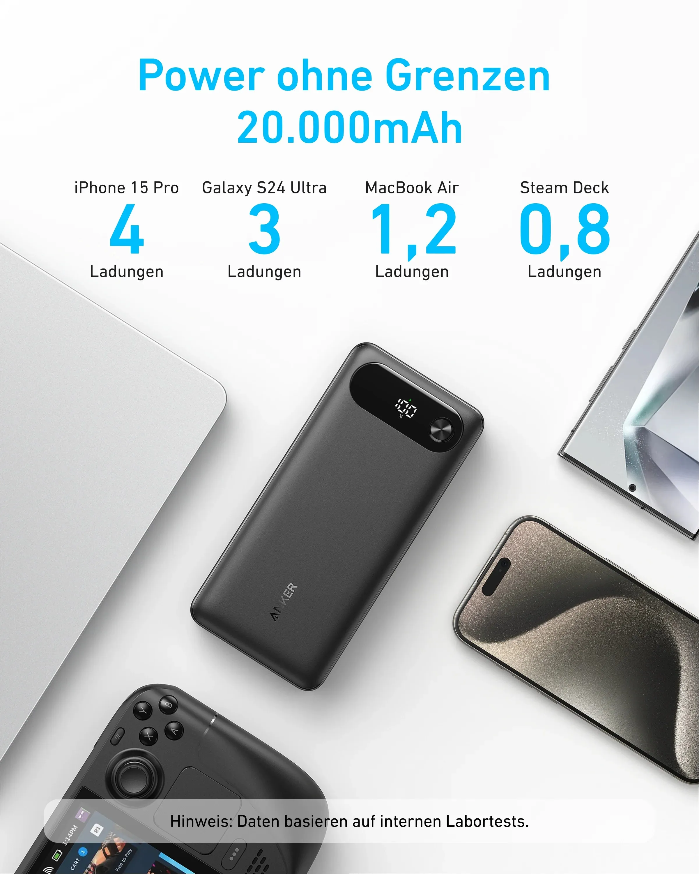 Anker Power Bank (20k,87w,built-in usb-c cable)