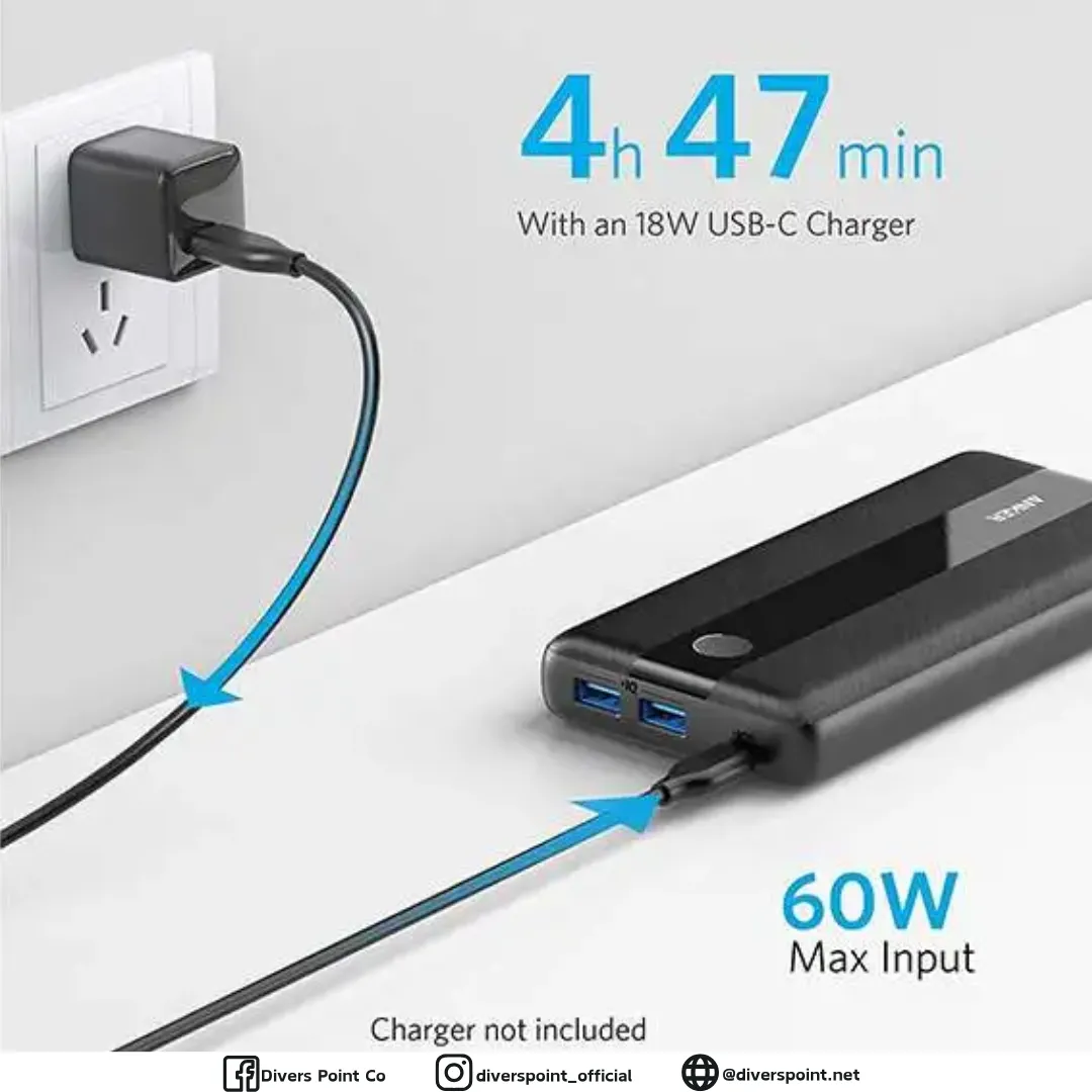 ANKER POWERBANK III 19K 60W 19200mAh POWERBANK