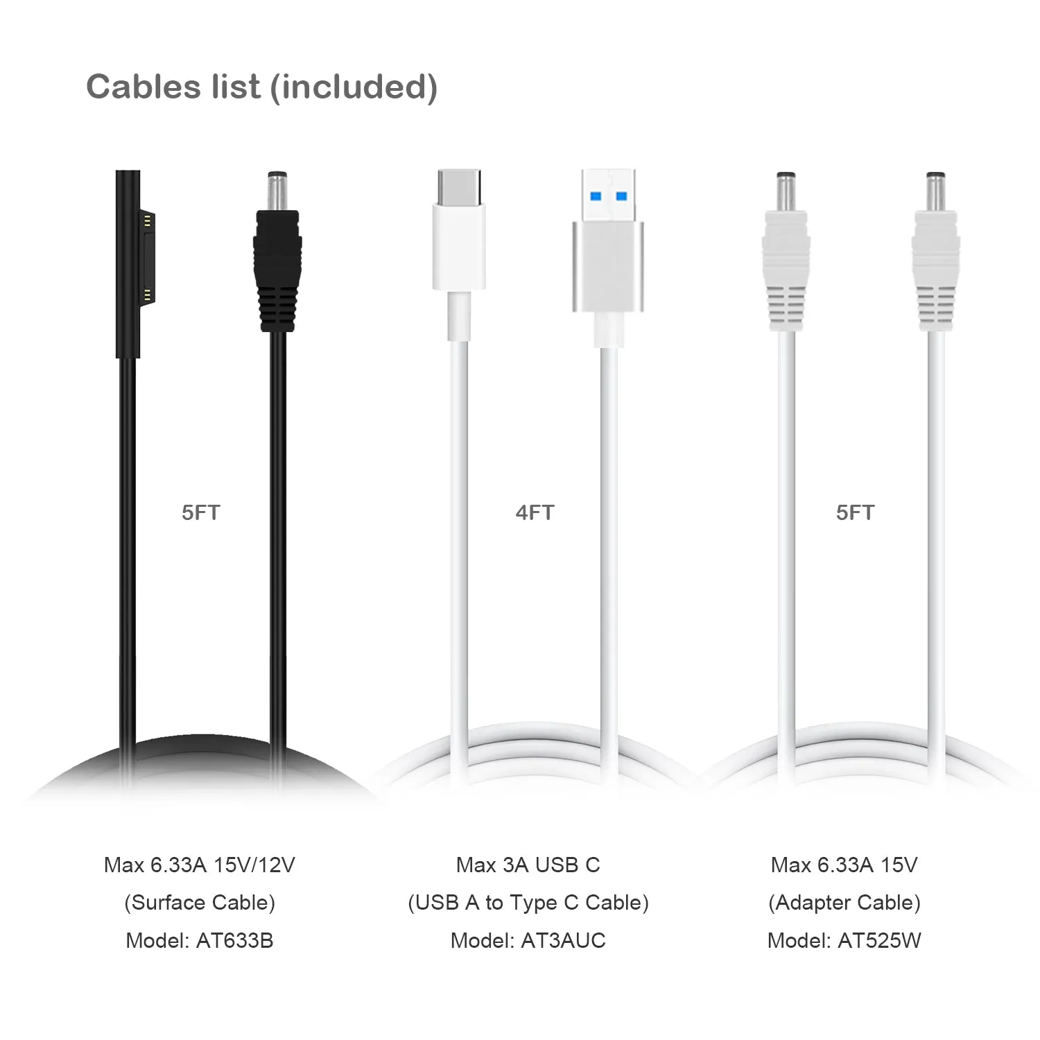 AT14SC UL Car Charger with 140W Power Delivery for Microsoft Surface Pro Laptop Book Go Car Charger with Dual USB Quick Charge Ports