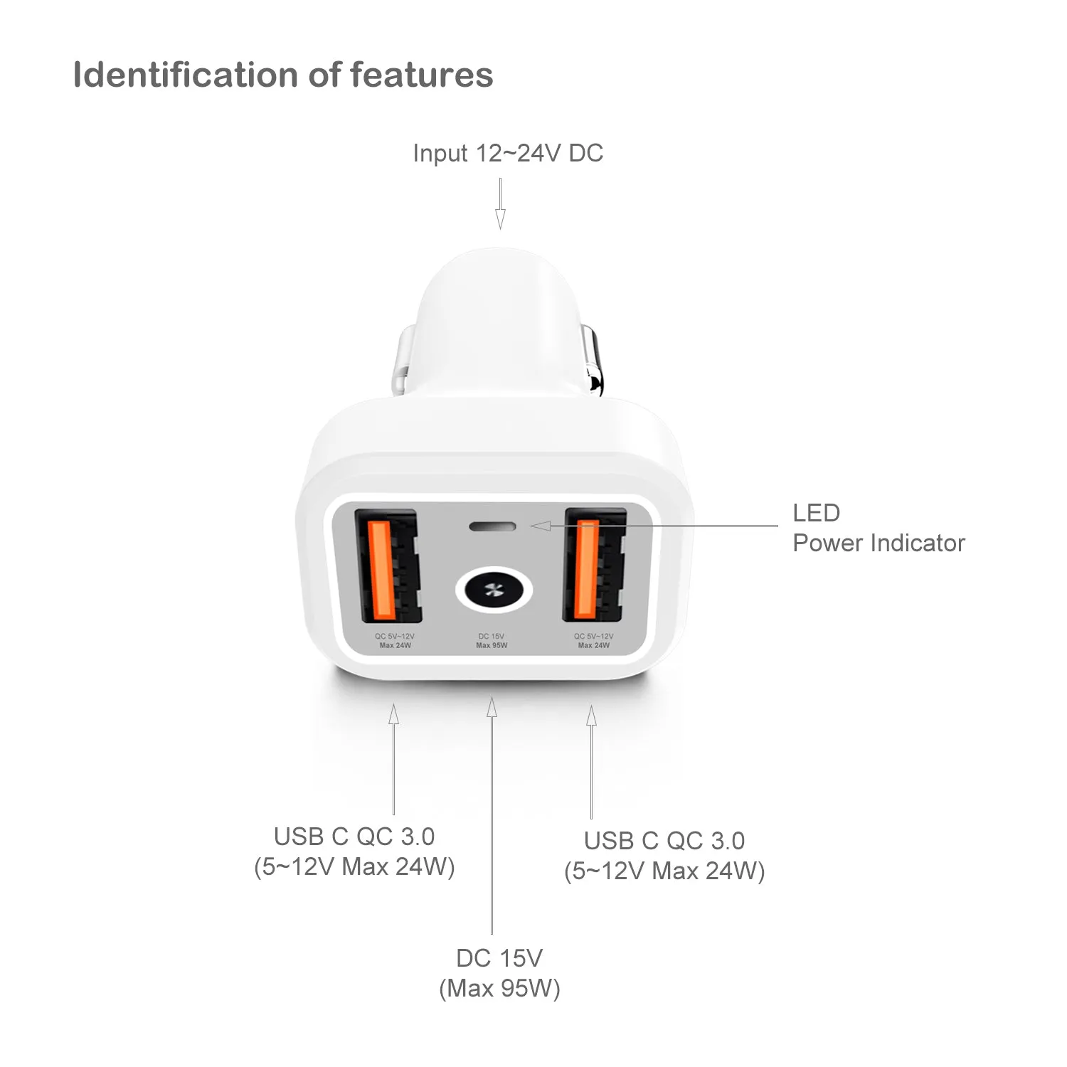 AT14SC UL Car Charger with 140W Power Delivery for Microsoft Surface Pro Laptop Book Go Car Charger with Dual USB Quick Charge Ports