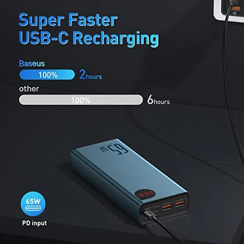 Baseus Power Bank, 65W 20000mAh Laptop Portable Charger