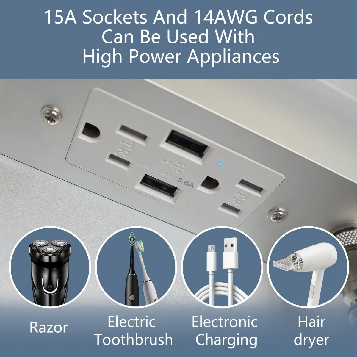 Boost-M2 36" W x 32" H Bathroom Light Medicine Cabinets Recessed or Surface Defogger, Dimmer, Clock，Outlets & USB