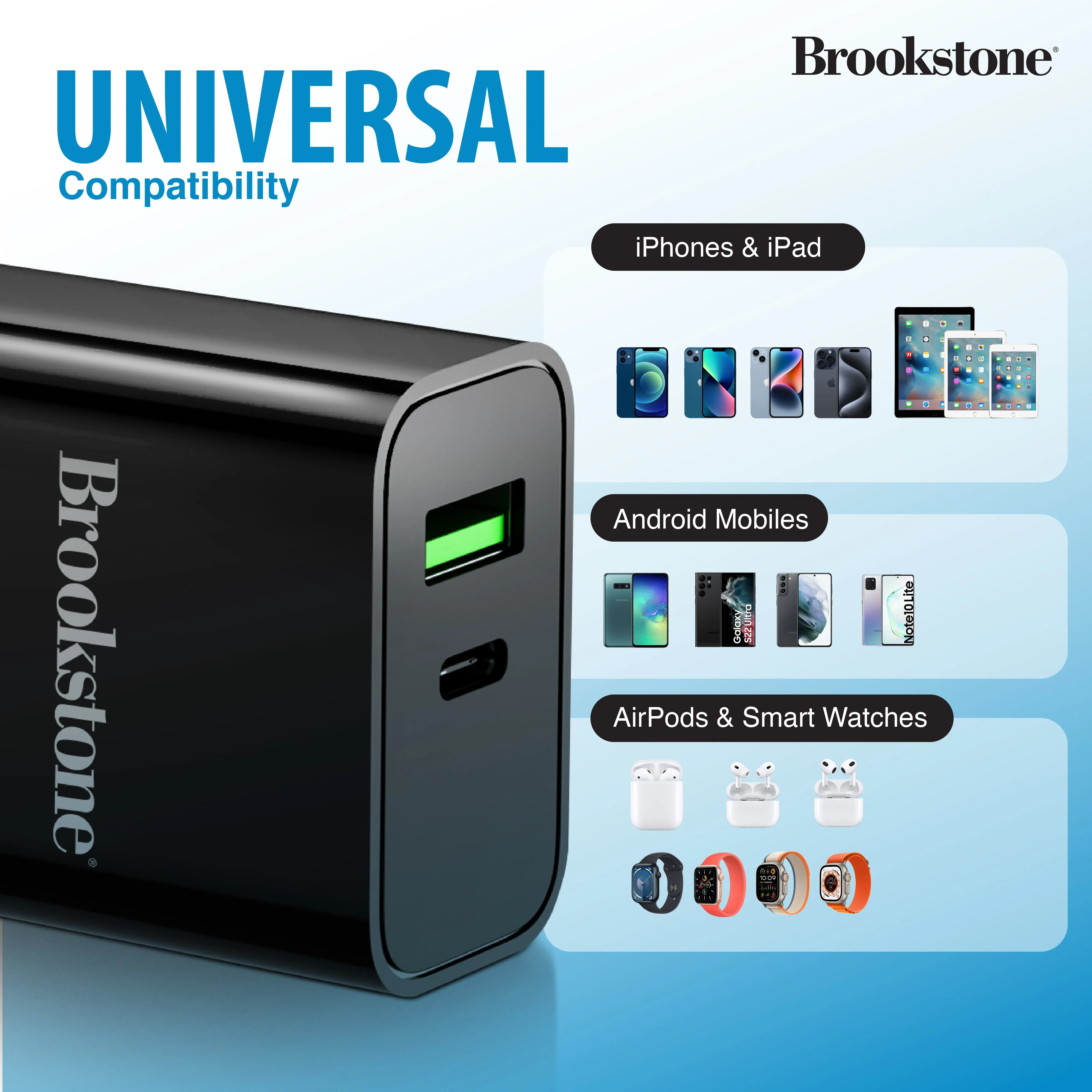 Brookstone PD 20 2 Port Wall Charger- USB-C and USB-A Ports