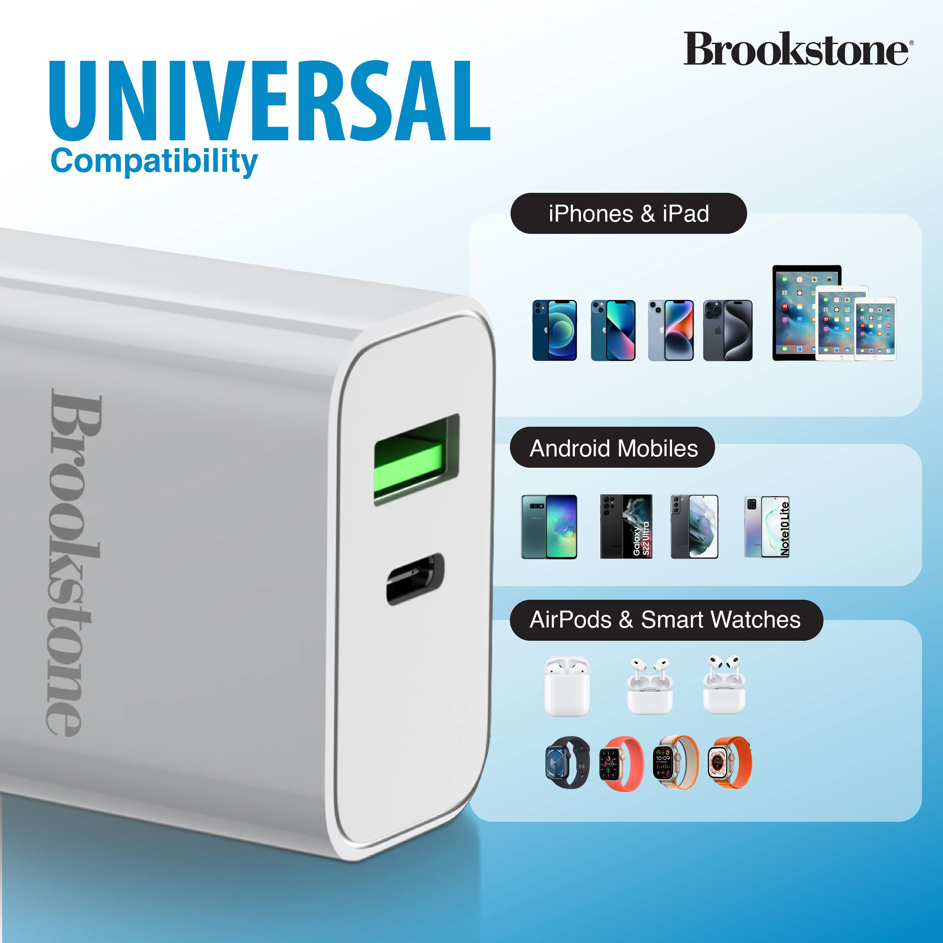 Brookstone PD 20 2 Port Wall Charger- USB-C and USB-A Ports