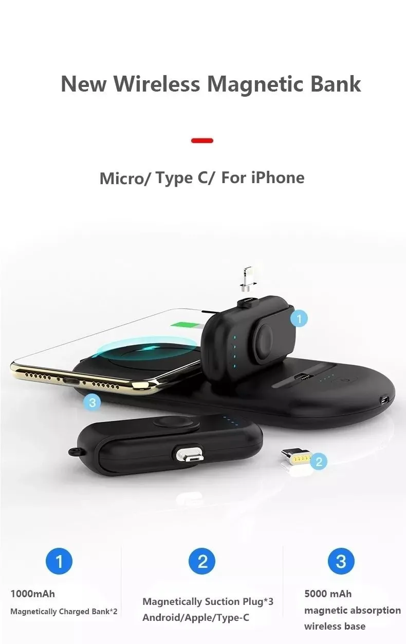 CRONY Magnetic Wireless Charger Power Bank  2PCS 1000mAh & Qi-Certified Wireless Fast Charger