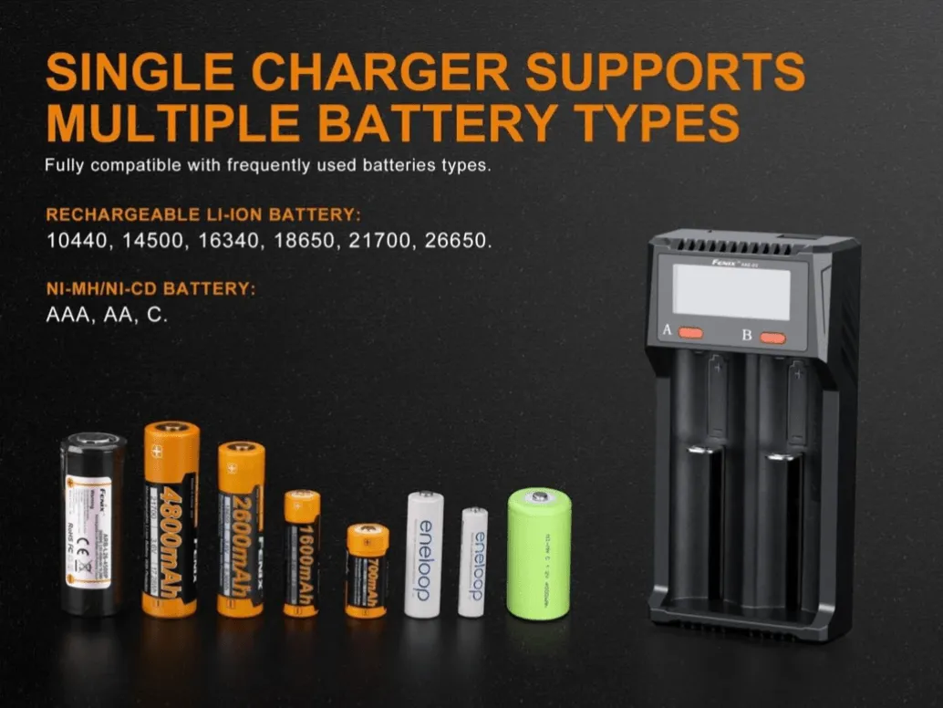 Fenix ARE-D2 Charger