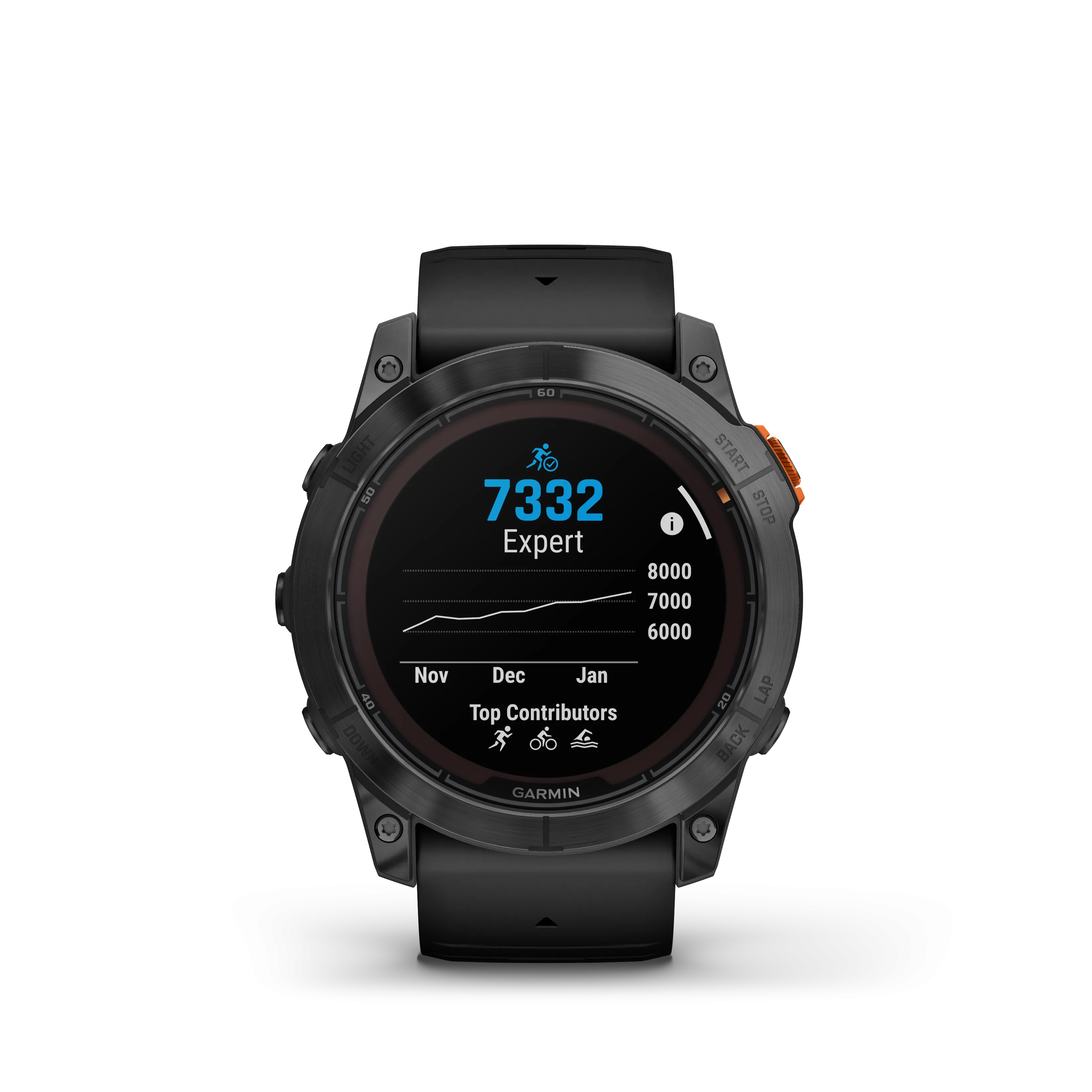 Garmin fēnix 7/7s/7x Pro Series