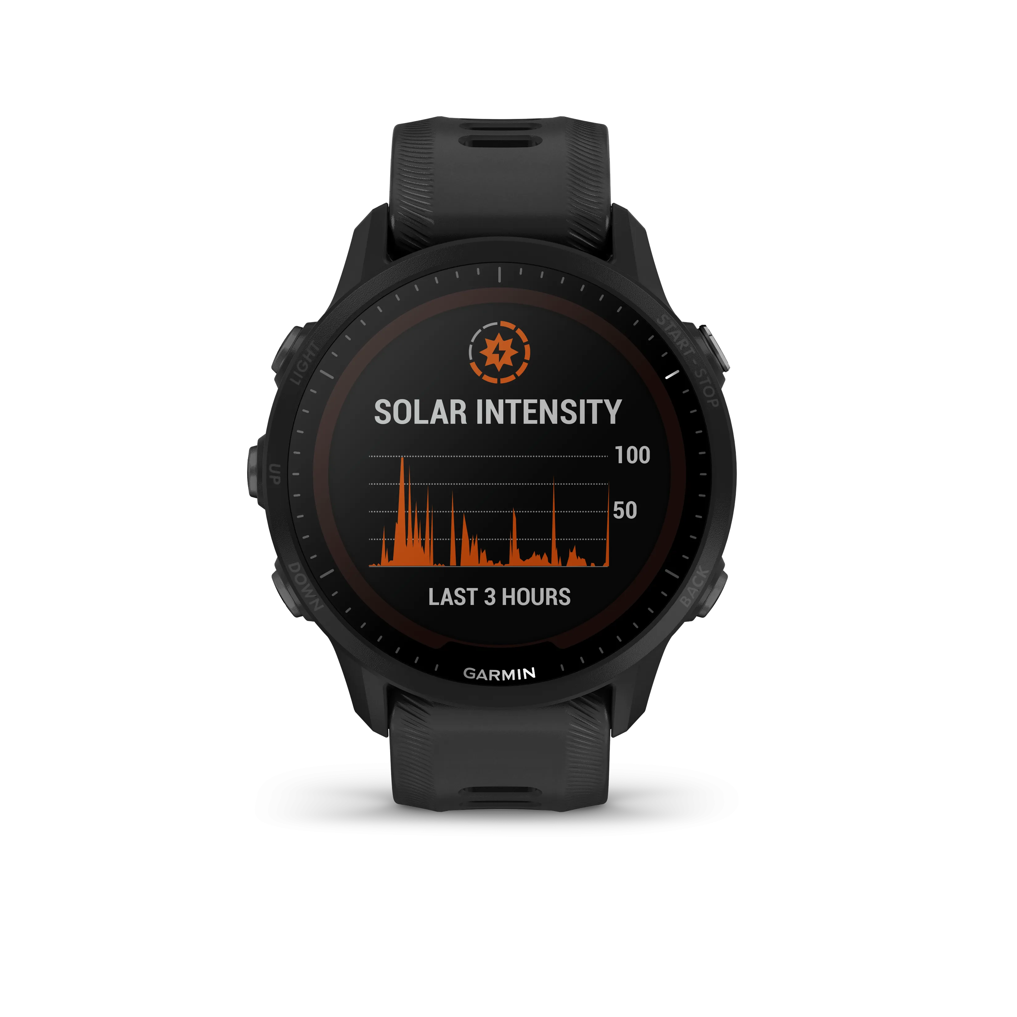 Garmin | Forerunner 955 Solar