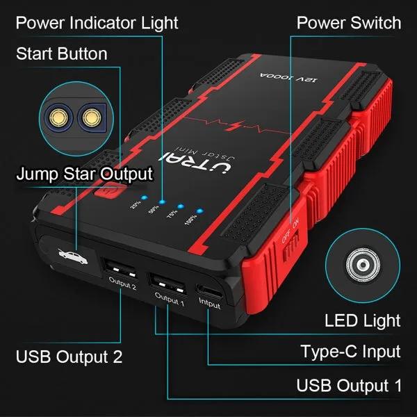 GT-BJS-JMINI - Jstar Mini Car Jump Starter | 13000mAh Battery Bank | Portable Emergency Tool