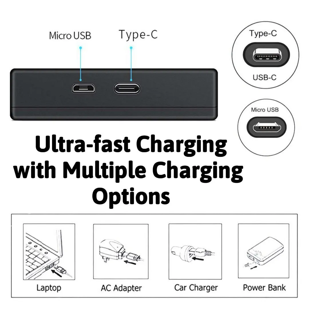 Hridz BP808 Dual Charger For Canon BP-807 BP-808 BP-809 BP808 BP809 CG-800