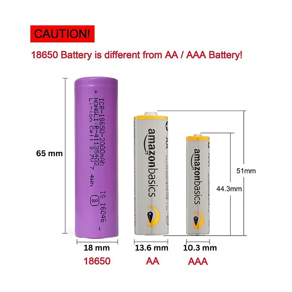 IFR 2200mAh 18650 Rechargeable Lithium ion Battery, 3.7 V 8.14Wh Li-Ion Cell