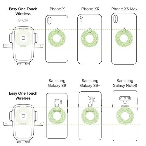 iOttie Easy One Touch Qi Wireless Charger Vent Mount | Fast Charge for Samsung Galaxy S10 E S9 S8 Plus Edge, Note 9 & Standard Charge for IPhone XS Max XS 8 Plus & Qi Devices |   Dual Charger