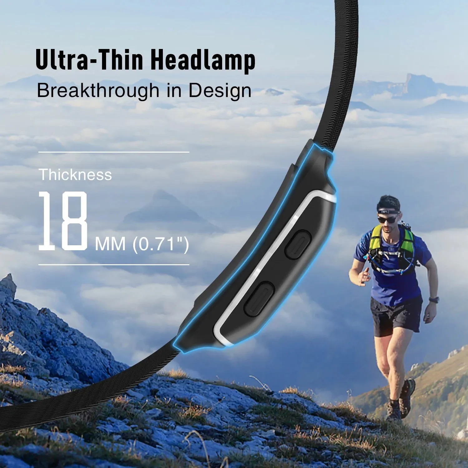 Klarus HR1 Plus 600 Lumen USB-C Rechargeable Lightweight Headlamp