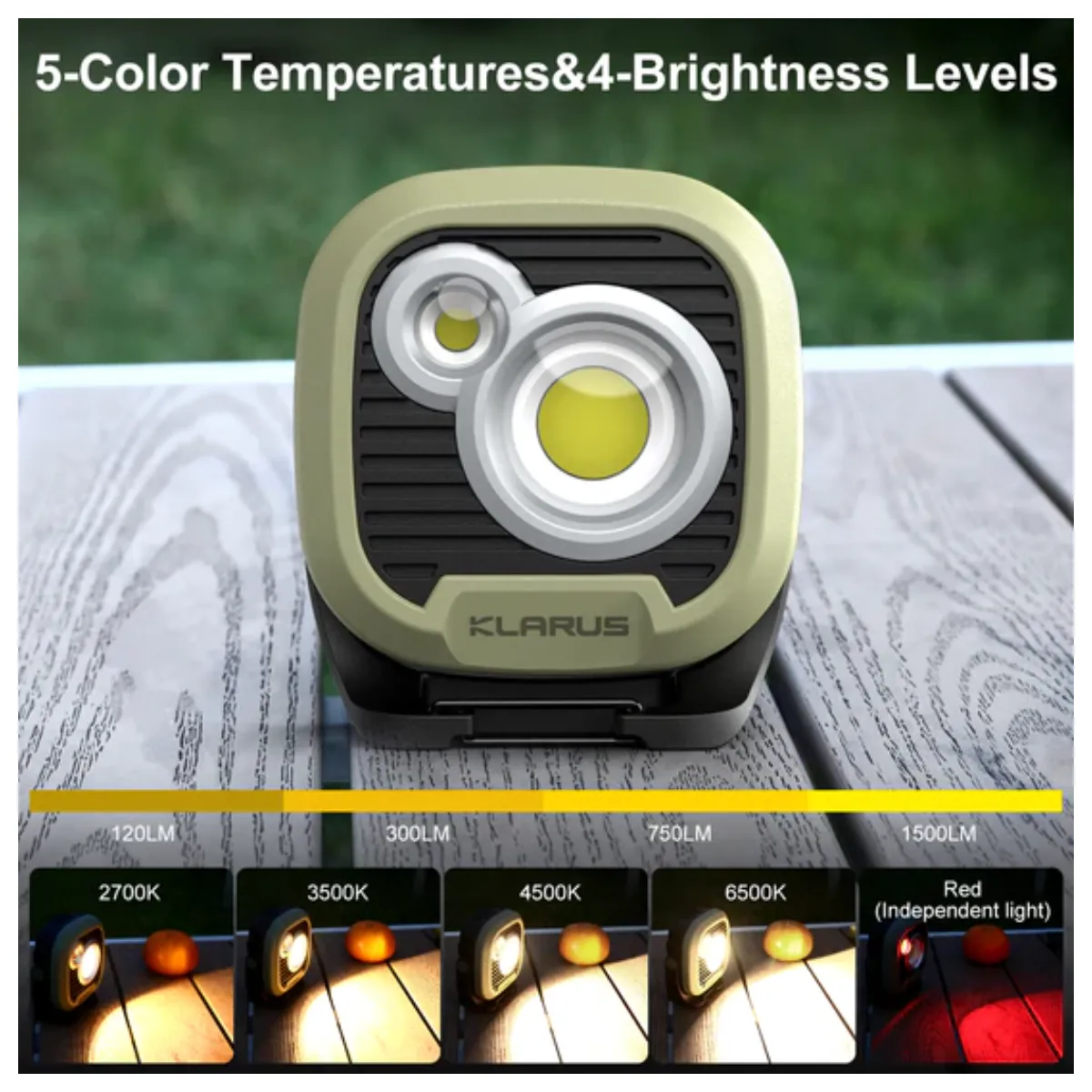 KLARUS WL3 1500LM CAMPING RECHARGEABLE WORK LIGHT