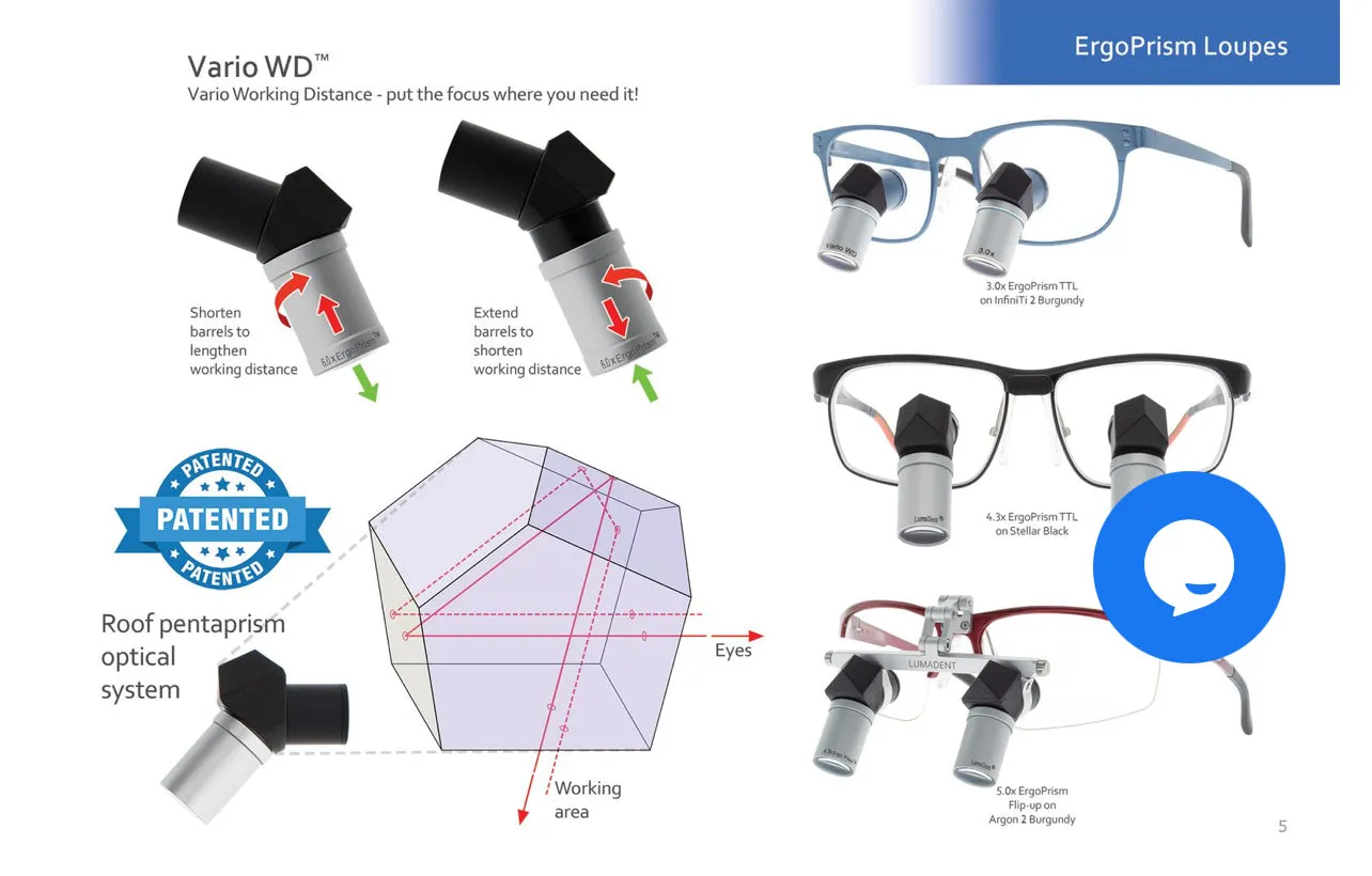 Lumadent loupes and ProLux light ststem magnification 6.0 for Neuro surgical Procedures