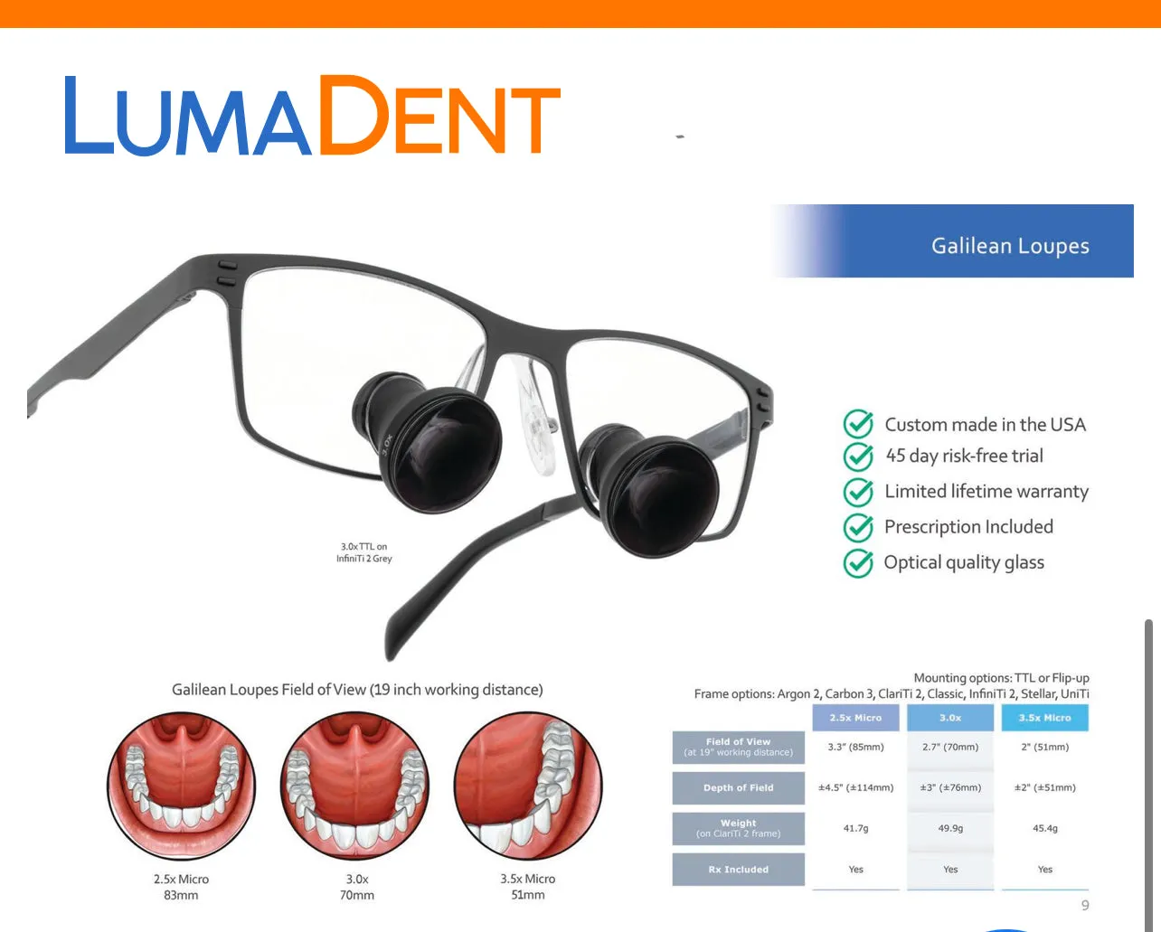 Lumadent loupes and ProLux light ststem magnification 6.0 for Neuro surgical Procedures