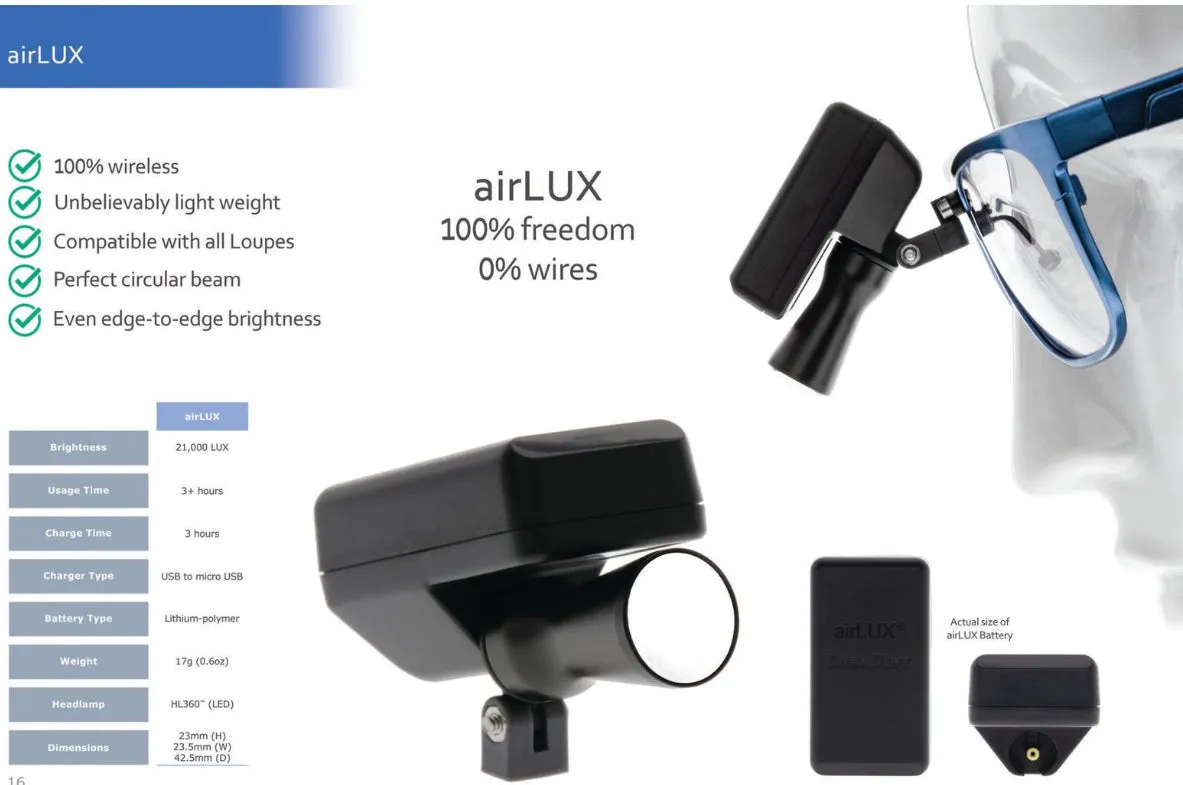 Lumadent loupes and ProLux light ststem magnification 6.0 for Neuro surgical Procedures