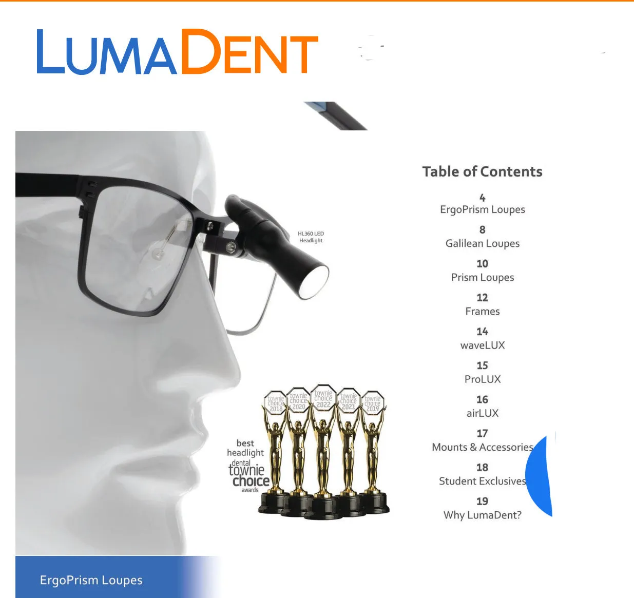 Lumadent Surgical Dental Loups 6.0x TTL Field view IPD 62mm WD 21” Purple New Prolux wireless LED Light system