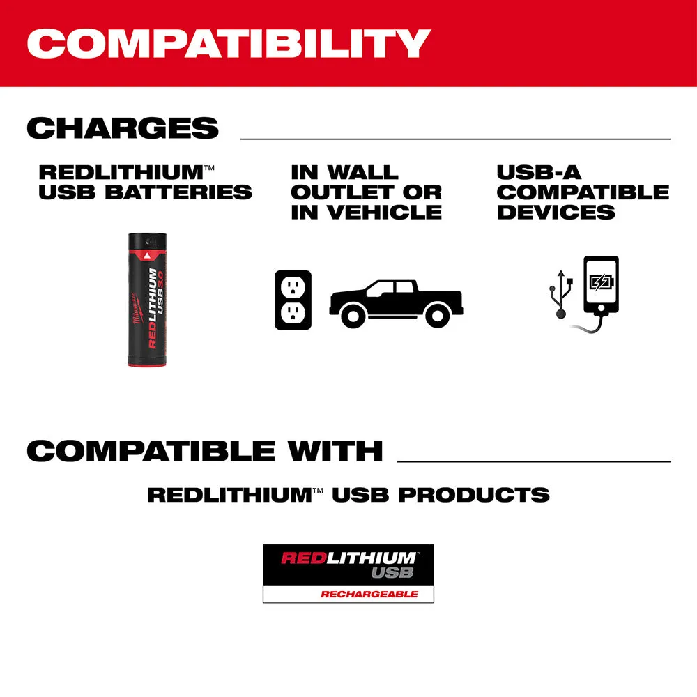 Milwaukee 48-59-2013 REDLITHIUM USB Charger & Portable Power Source Kit