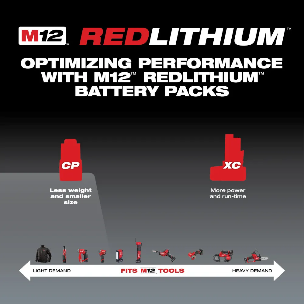 Milwaukee M12 Redlithium 2.0Ah Battery And Charger Starter Kit