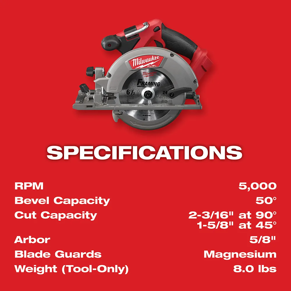 Milwaukee M18 Fuel 6-1/2" Circular Saw