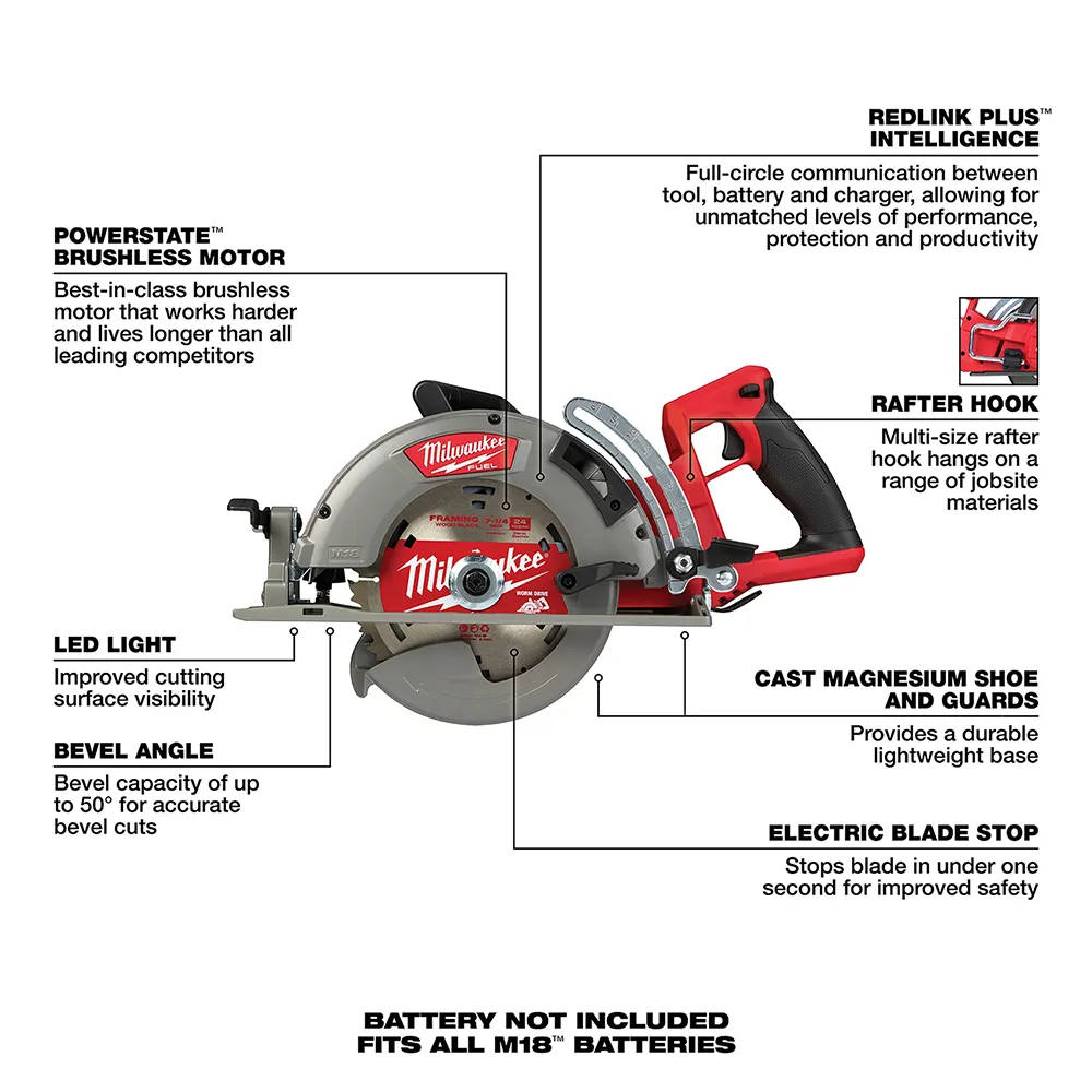 Milwaukee M18 Fuel 7-1/4" Rear Handle Circular Saw