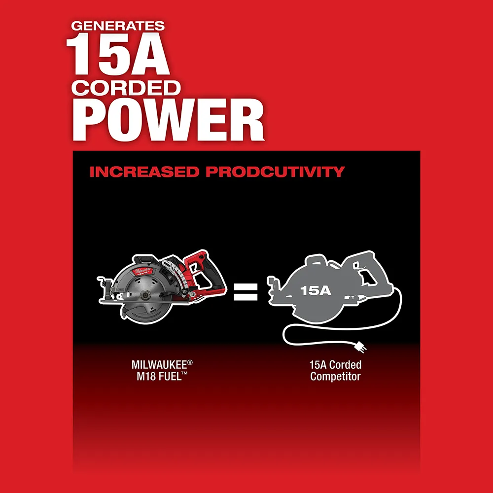 Milwaukee M18 Fuel 7-1/4" Rear Handle Circular Saw