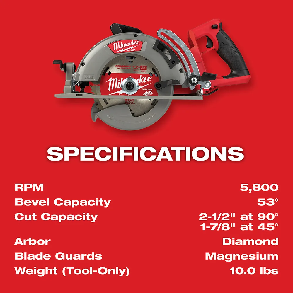 Milwaukee M18 Fuel 7-1/4" Rear Handle Circular Saw