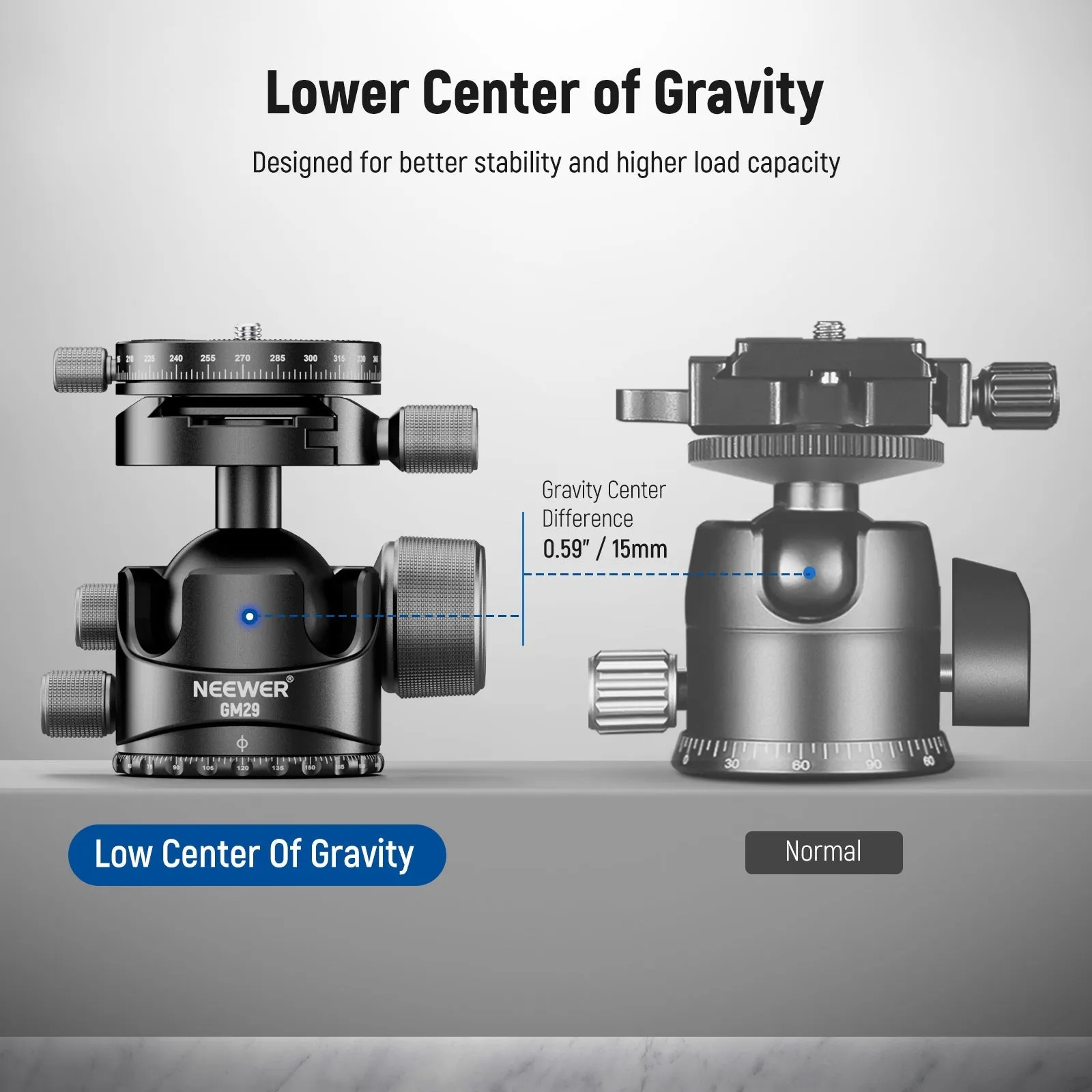 NEEWER GM29 Low Profile Tripod Head