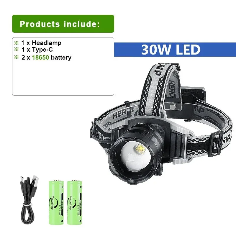 New Upgrade Powerful LED Headlamp Rechargeable Head Flashlight High Power Headlight Long Shot Head Lamps Outdoor Camping Lantern