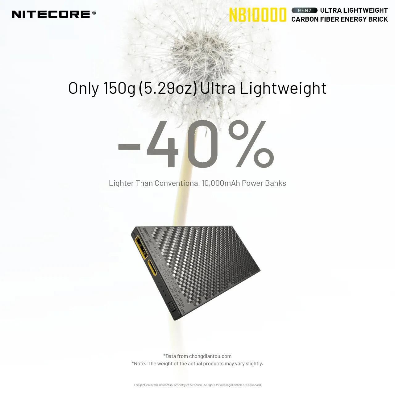 NITECORE NB1000 CARBON FIBRE 10,000 MAH POWERBANK