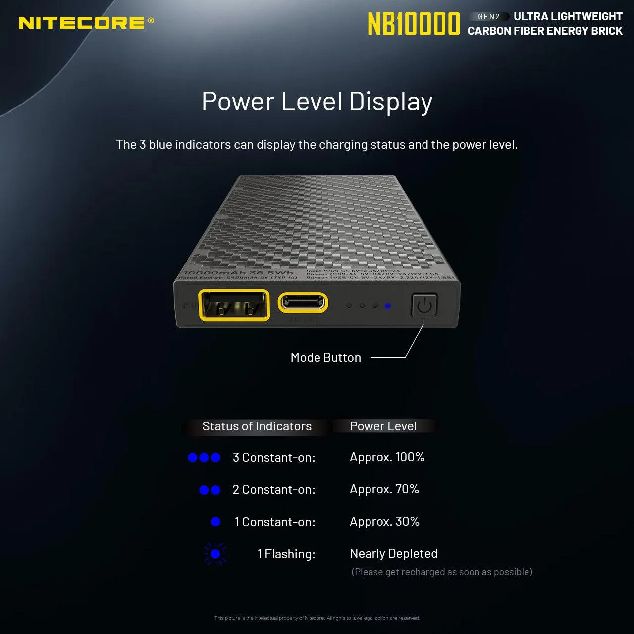 NITECORE NB1000 CARBON FIBRE 10,000 MAH POWERBANK