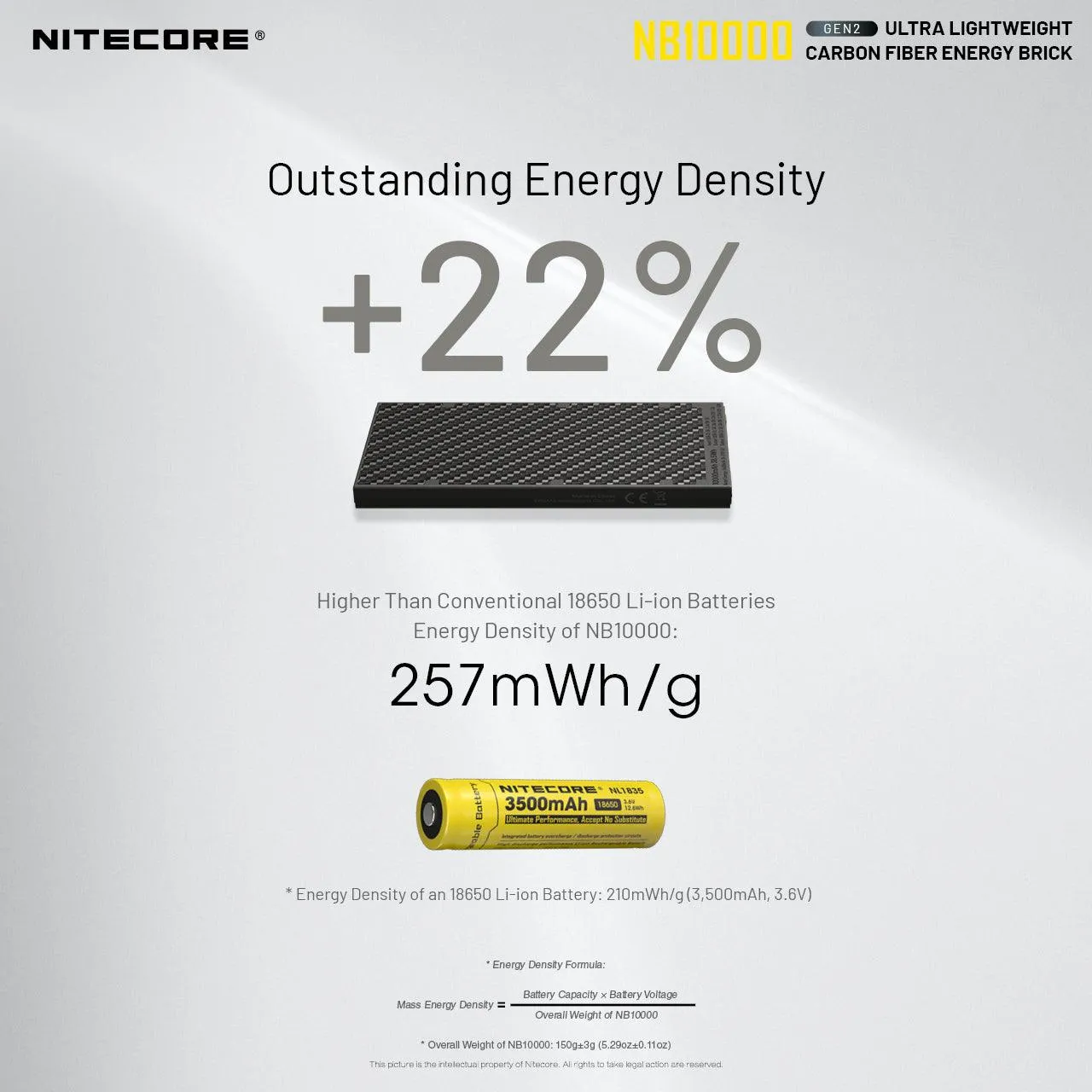 NITECORE NB1000 CARBON FIBRE 10,000 MAH POWERBANK