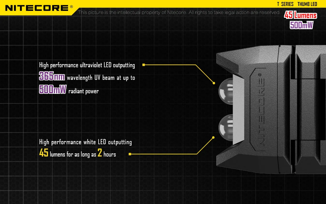 NITECORE WHITE & UV KEYCHAIN LIGHT (THUMB LEO)