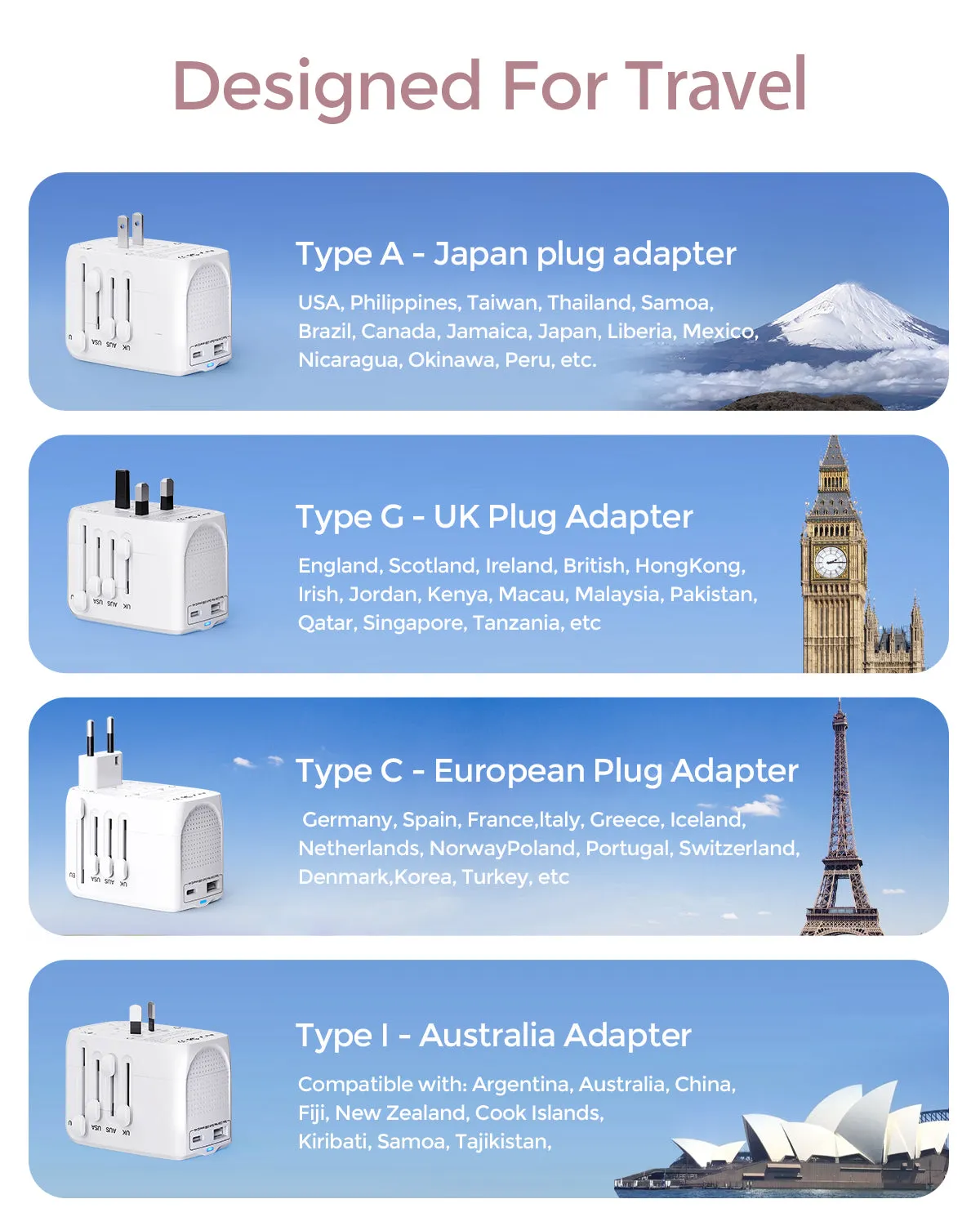 PLAVOGUE Voltage Converter Travel Adapter 220 to 110 Voltage Converter US to EU,AUS,UK,International Travel Over 200  Countries