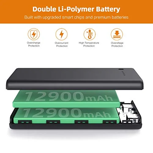 Portable Charger Power Bank 25800mAh Huge Capacity External Battery Pack