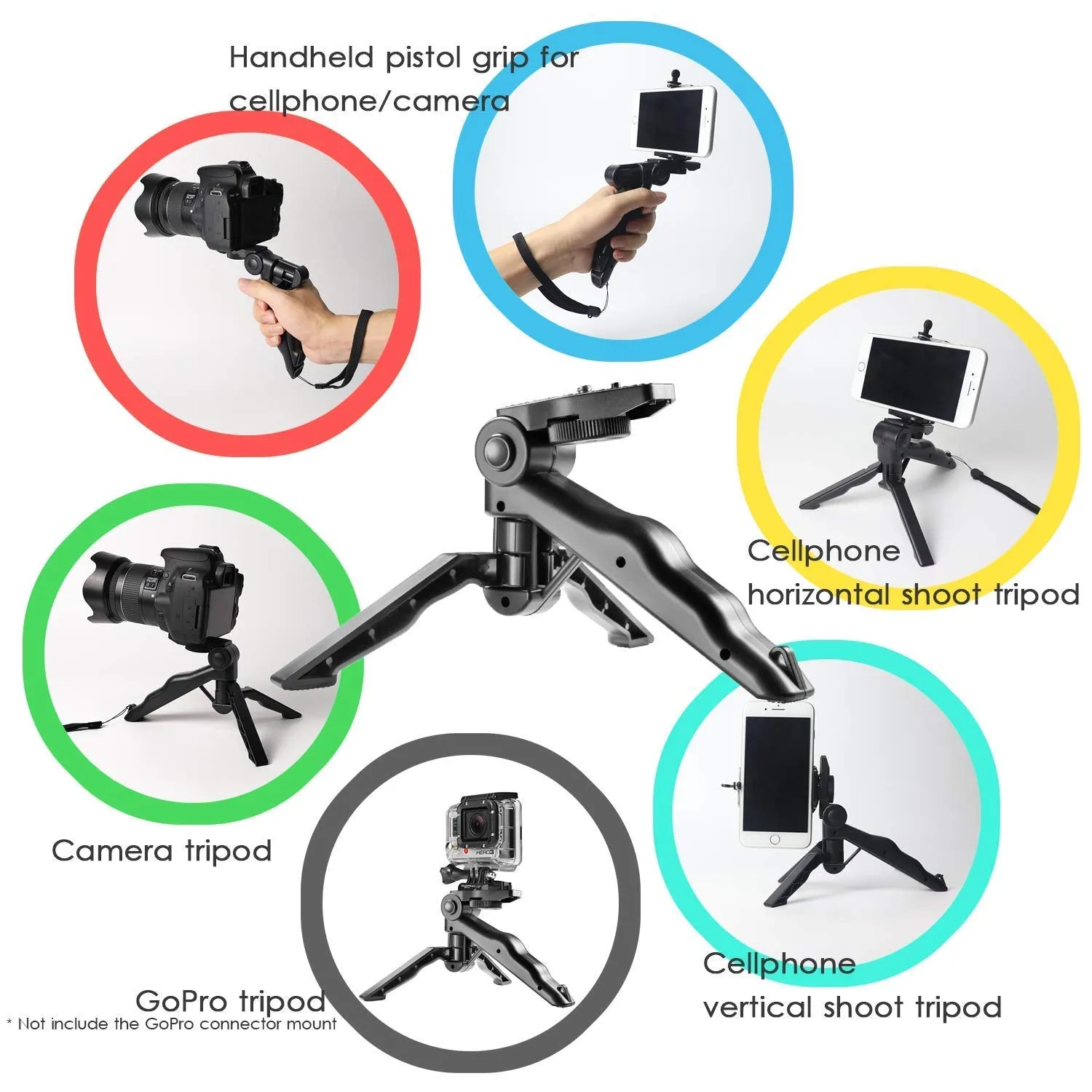 Portable Handheld Pistol Tripod Grip Stabilizer for Camera/Cell Phone, Tabletop Mini Tripod (Black)